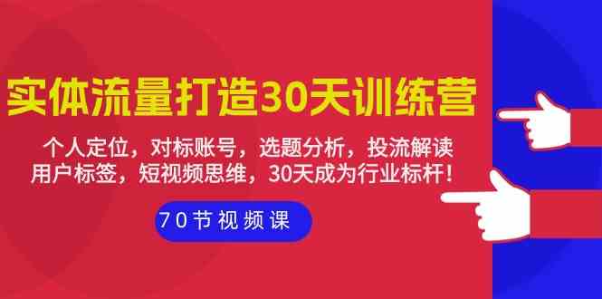 实体流量打造30天训练营：个人定位，对标账号，选题分析，投流解读（70节）-小哥找项目网创