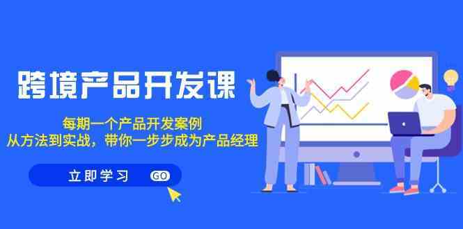 跨境产品开发课，每期一个产品开发案例，从方法到实战，带你成为产品经理-小哥找项目网创