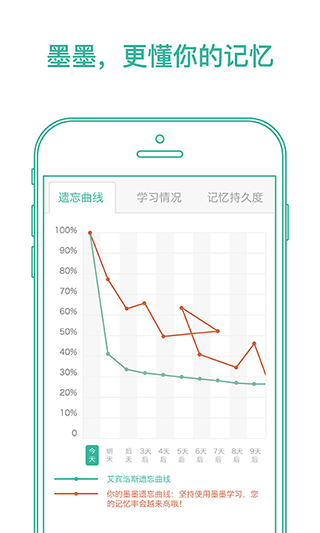 墨墨背单词ios版 v5.3.50-小哥找项目网创