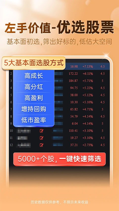 益盟操盘手ios版 v5.0.0官方版-小哥找项目网创