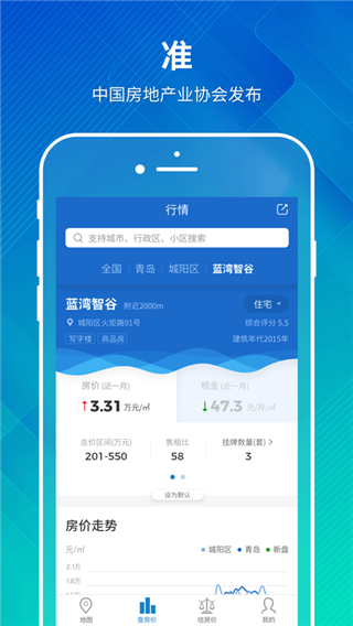 中国房价行情苹果版 v3.1.1ios版-小哥找项目网创