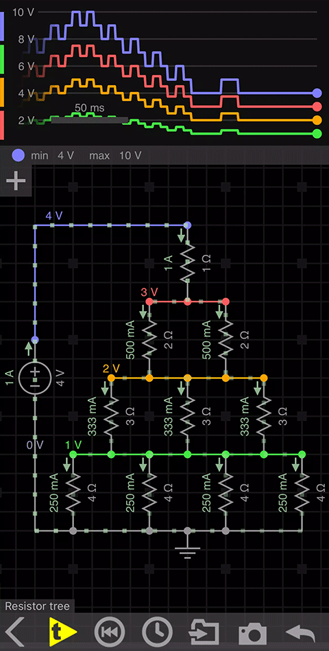 Every Circuit苹果手机版-小哥找项目网创